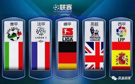 定位球机会
