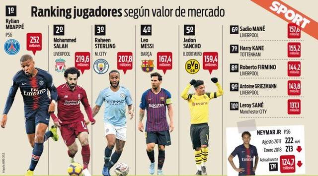 而队友们则 而队友们则