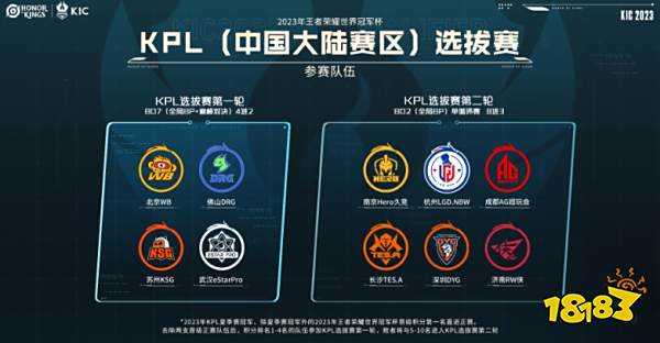 区域与完善 区域与完善